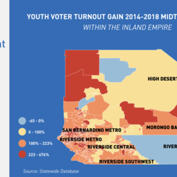 Youth Voter Turnout