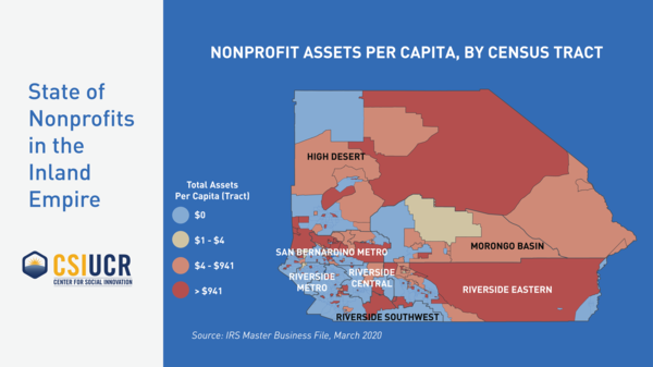 Nonprofit Assets per Capita