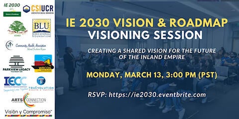 IE 2030 Vision & Roadmap: Visioning Session