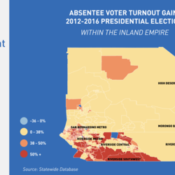 Absentee Voter Turnout