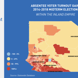 Absentee Voter Turnout